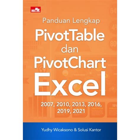 Tabel dan PivotTable di Excel 2007