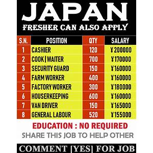 Tabel japan jobs