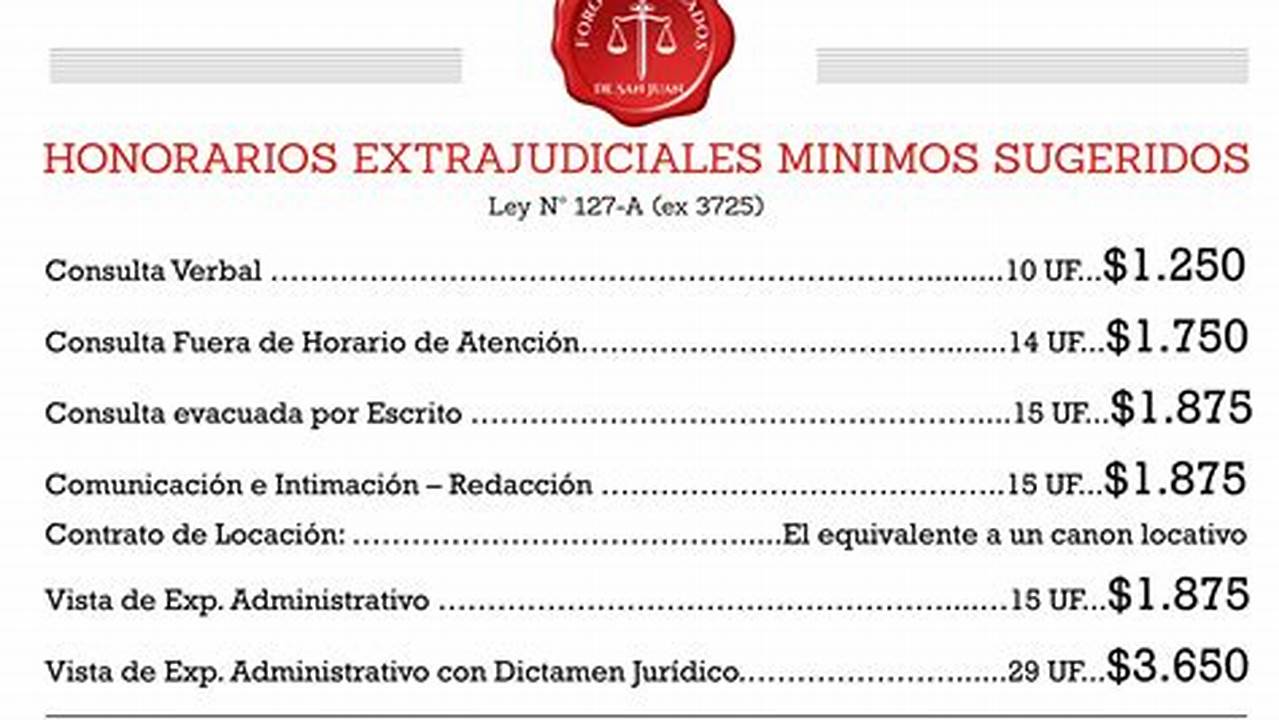 Tabla Servicios Jurídicos CCOO Ayto. Alcalá de Henares