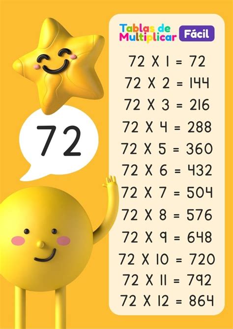 Tabla De Multiplicar Del 72