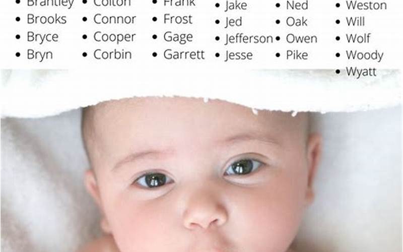 Table: Complete Information About Boy Baby Name
