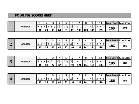 Table: Football Bowling Scoring