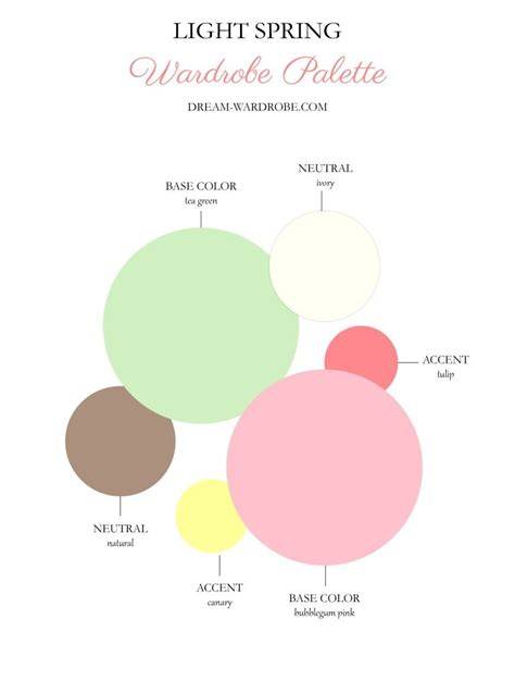 Table: Light Color Dress Guide