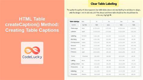 Table Breakdown: Caption Styles
