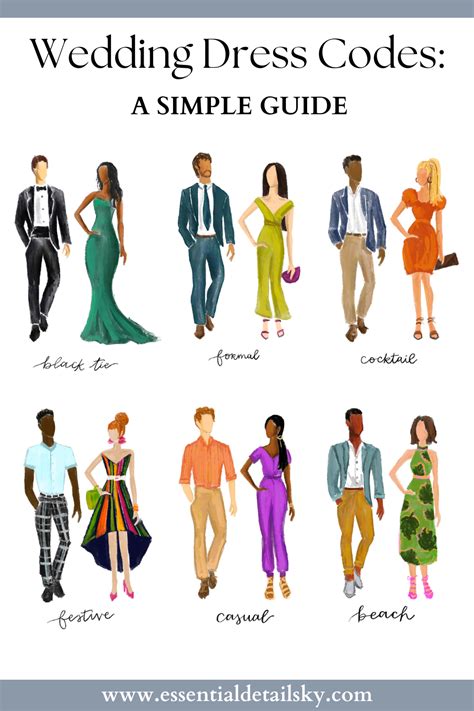 Table Breakdown: Fancy Wedding Guest Dress Code Guide
