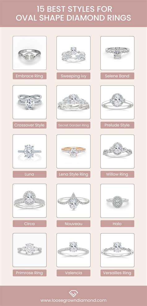 Table Breakdown: Oval Diamond Settings