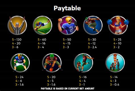 Table Breakdown of Gridiron Glory