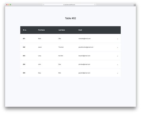 Table Css Style Template