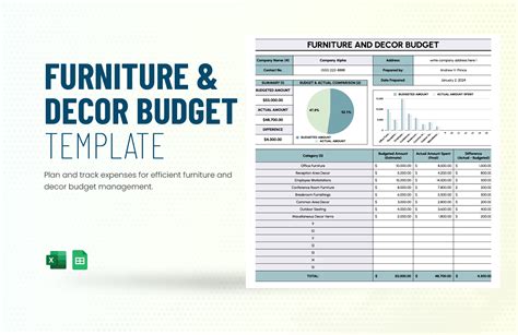 Table Decor Budget Breakdown