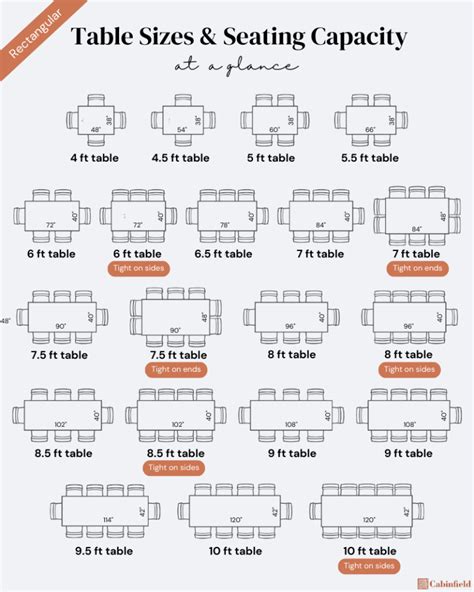 Table Size and Seating Capacity