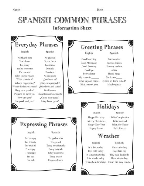 Table of Common Spanish Cheerleading Terms