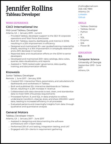Tableau Developer Sample Resume Finder Jobs