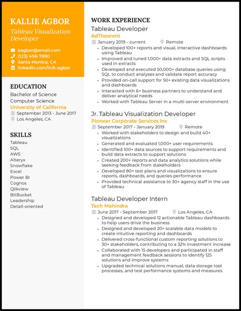 Tableau Resume Examples