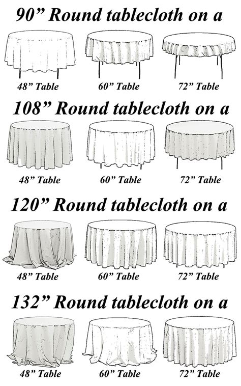 Can’t Find A 60 Inch Round Table Linens? These Are Some Solutions For You