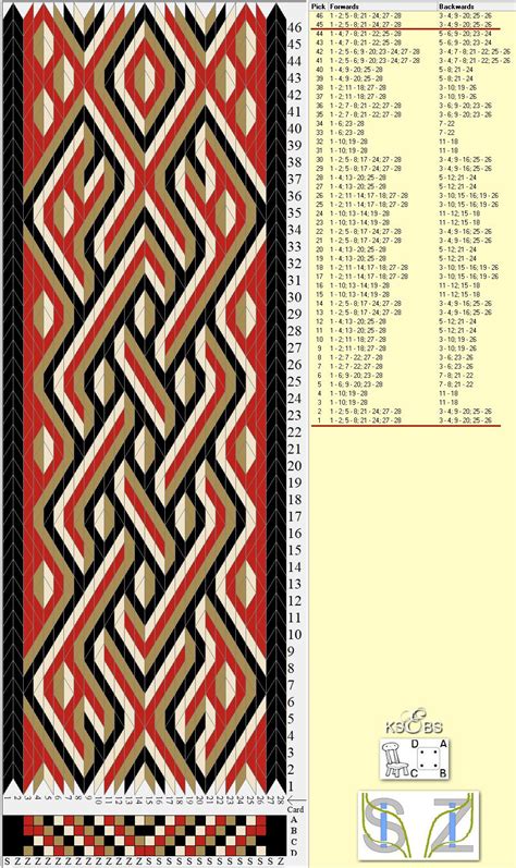 Tablet Weaving Patterns Free