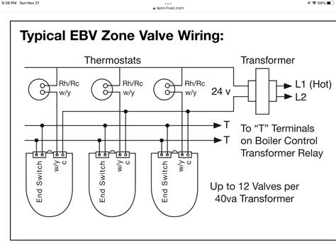 Taco Zone Valve Problem - DoItYourself.com Community Forums