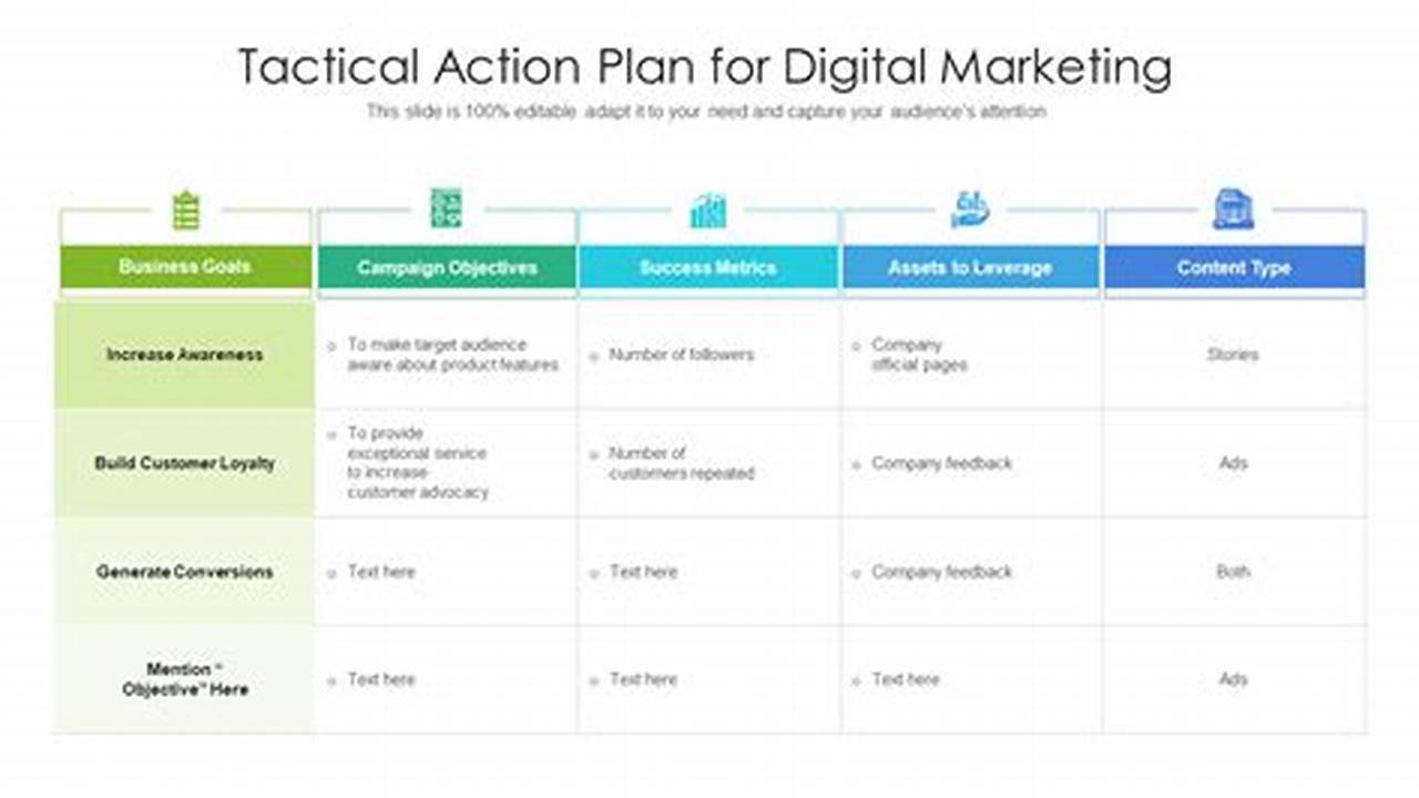Tactical Marketing Plan Template: A Step-by-Step Guide