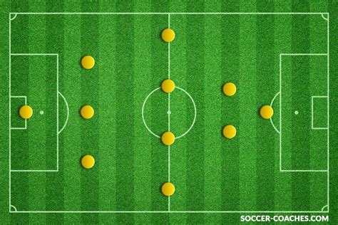 Tactical Masterclass: How Leverkusen Controlled the Game