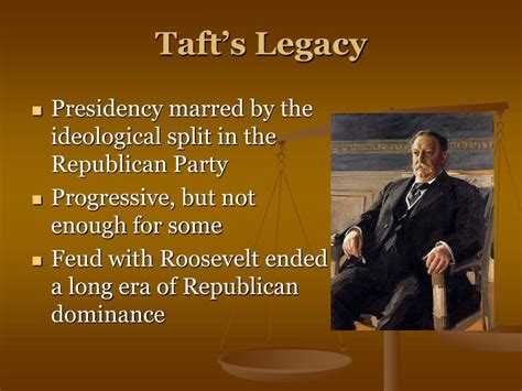 Taft's Legacy