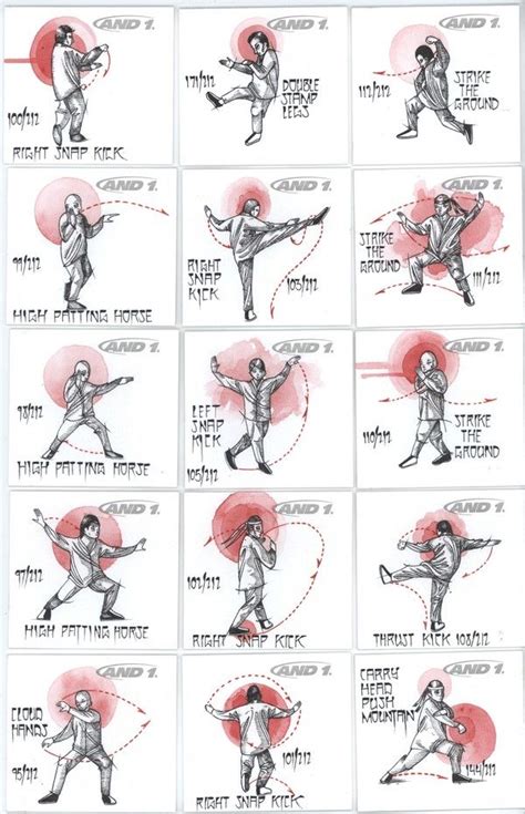 Tai Chi Movement Chart