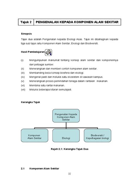 Meningkatkan Kesedaran Global: Peduli Terhadap Kehidupan Hutan dan Lautan