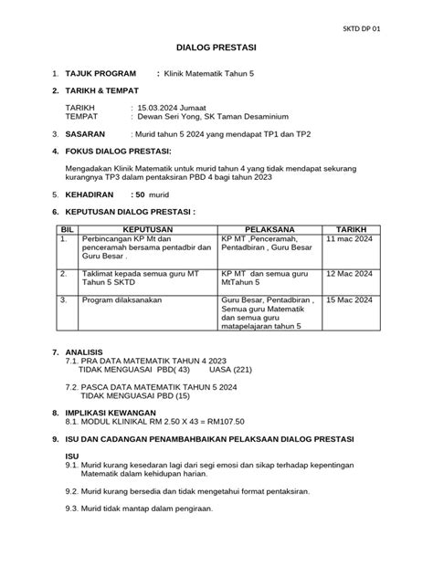Meraih Jaya Bersama Dialog Prestasi: Memperjuangkan Impian dan Kejayaan