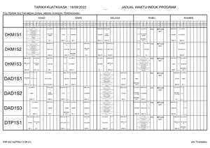 Keperitan Masa - Inilah Bahan Kejuruteraan Pilihan Terbaik untuk Projekmu