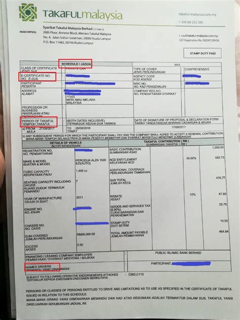 Pentingnya Penjelasan Nota Perlindungan Takaful Untuk Menjamin Kepentingan Anda