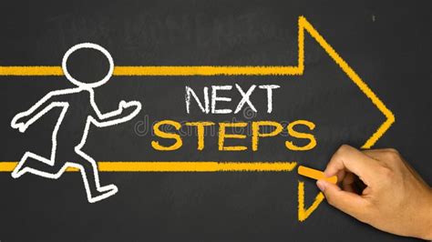 Taking Action: Next Steps