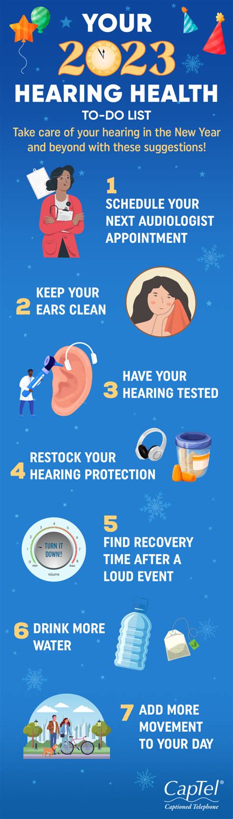 Taking Control of Your Hearing Health