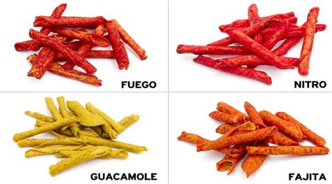 Takis Spice Level Chart