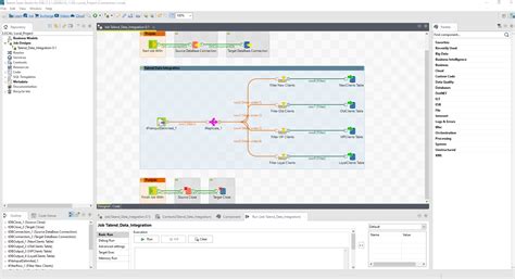 Talend data analytics