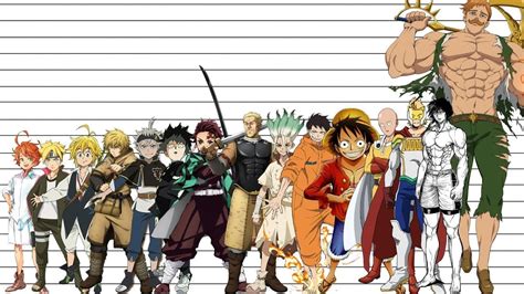 Tallest Anime Character