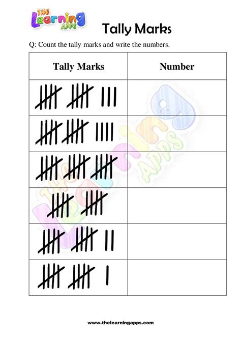 Tally Mark Worksheets for Kindergarten Tally Mark