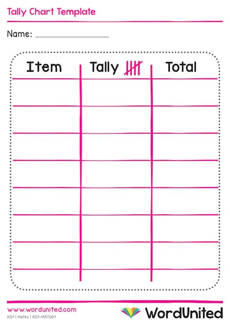 Tally Graph Template