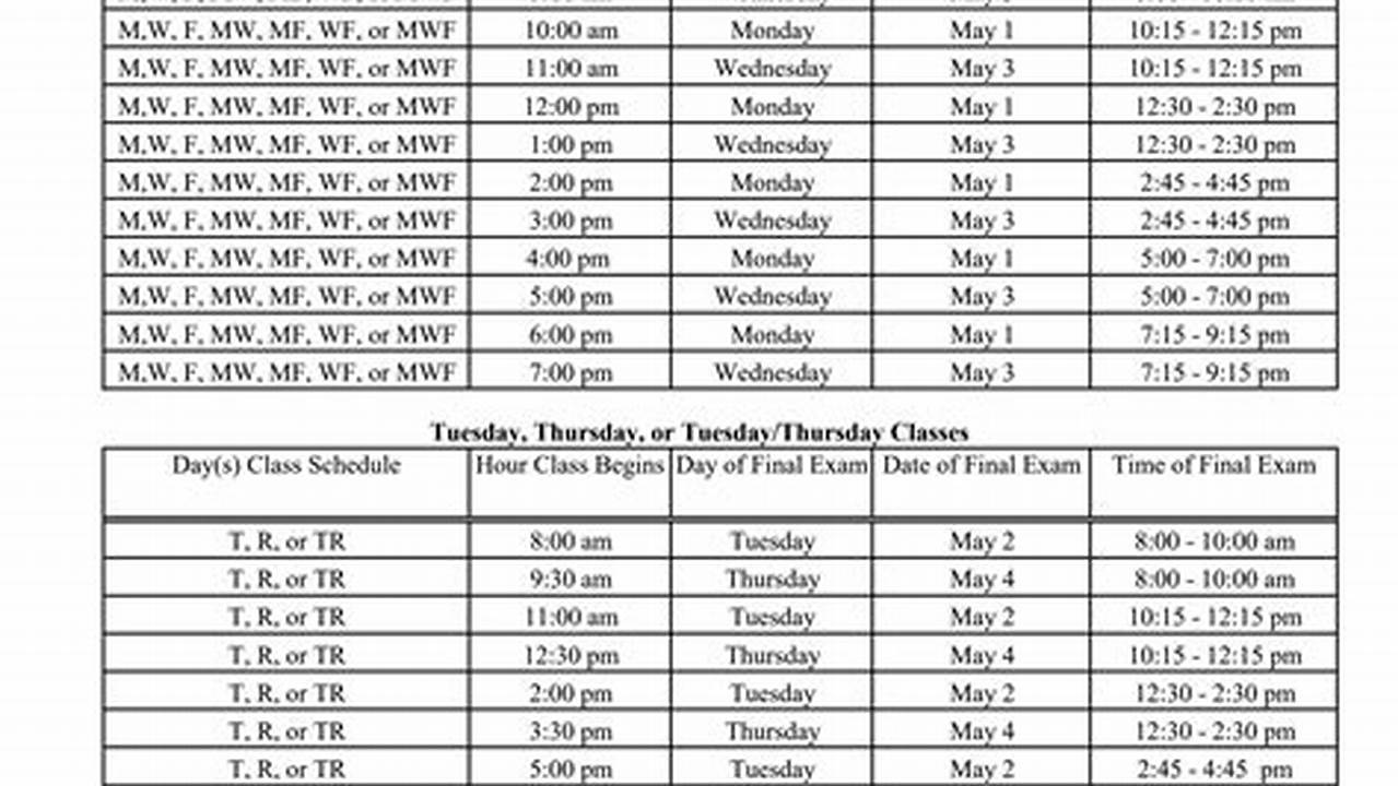 Tamuc Schedule Of Classes Spring 2025