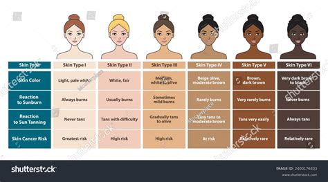Golden Glow - How to Rock Your Tan Olive Skin Tone in Style!