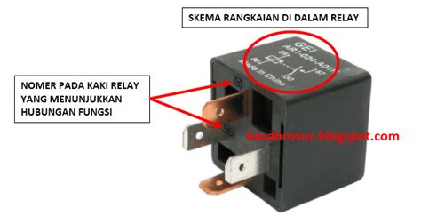 Tanda Relay Fuel Pump Rosak: Punca Masalah Kereta Anda?