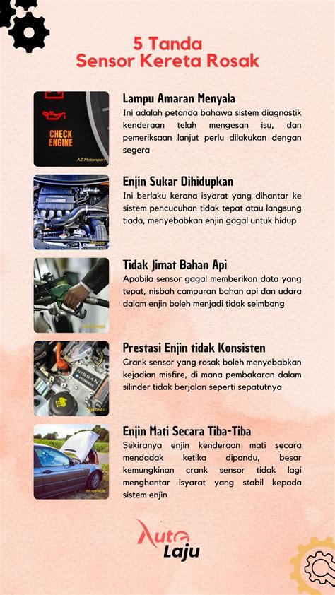 Rosak Sensor Speed Tanda: Tips Mudah Dikenalpasti Masalah Terkini (12 words)