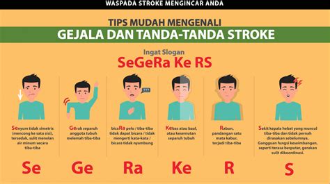Tanda dan Gejala Stroke
