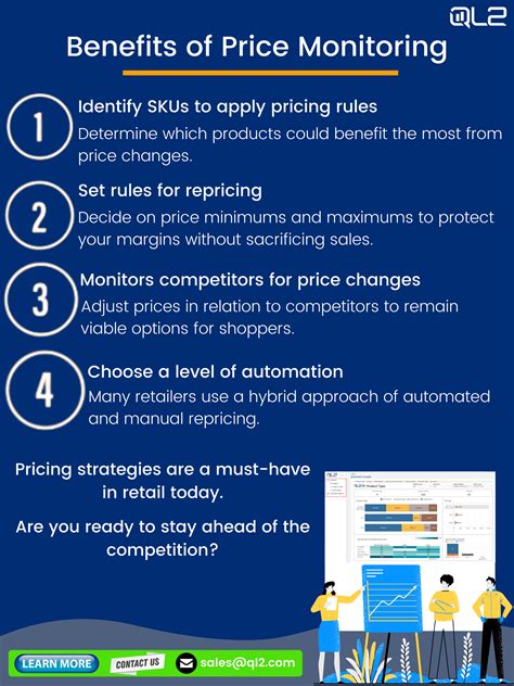 Tangem Price Monitoring Benefits