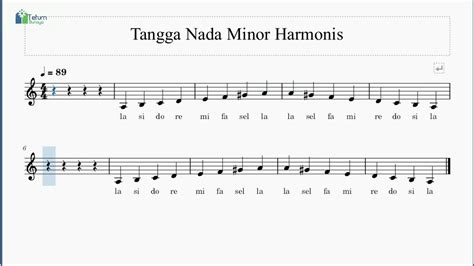 Tangga Nada Minor Melodis Indonesia
