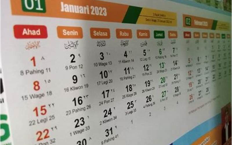 Tanggal 28 Januari: Memperingati Hari Apa?