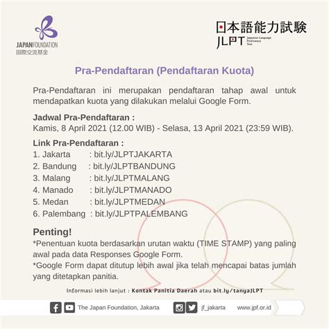 Tanggal Pelaksanaan JLPT Indonesia 2021