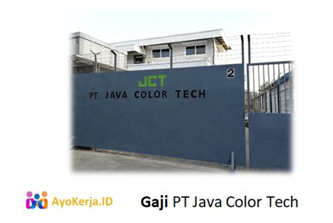 Ilustrasi tanggal gajian PT Java Color Tech