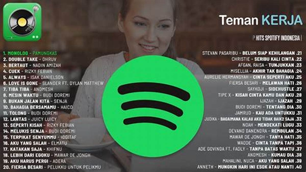 Spotify Tanpa Iklan: Musik Tanpa Gangguan di Indonesia