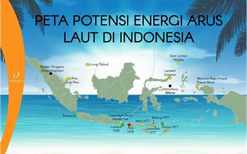 Tantangan Dalam Meningkatkan Potensi Laut Indonesia
