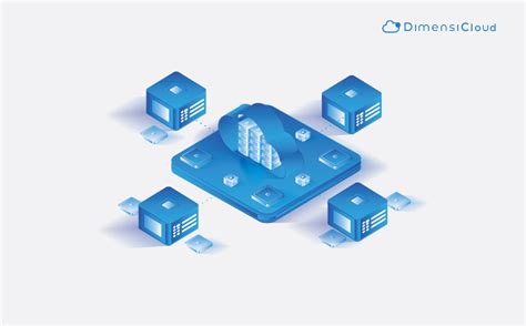 Tantangan cloud computing