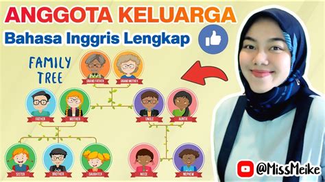 Tante Inggris