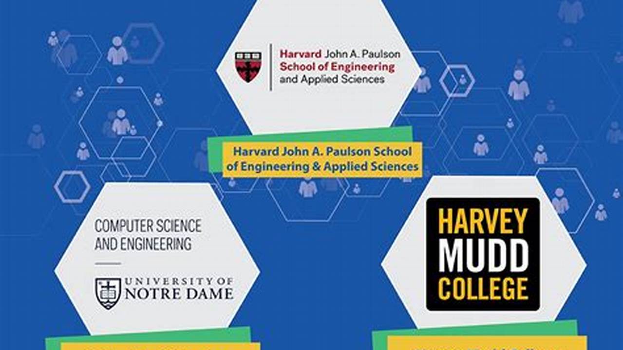 Tapia Conference 2024